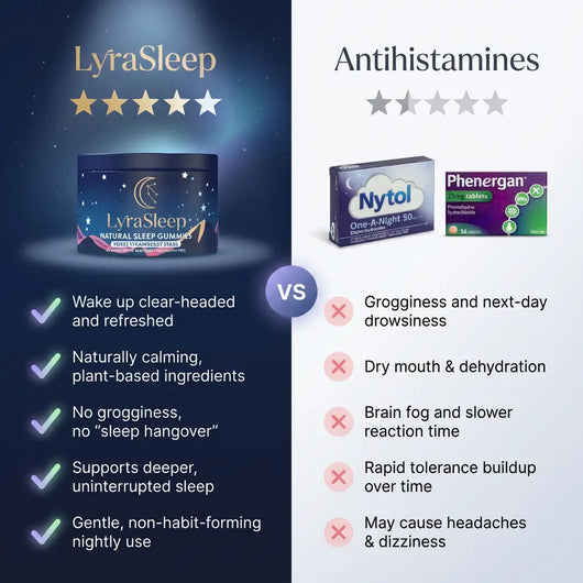 LyraSleep Deep Restore All-in-One Gummies