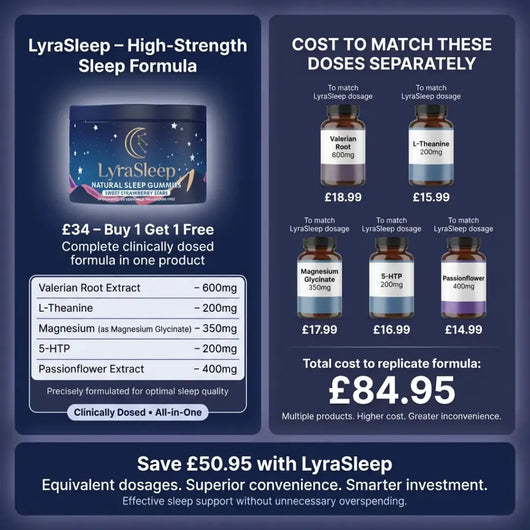 LyraSleep Deep Restore All-in-One Gummies (Sub)