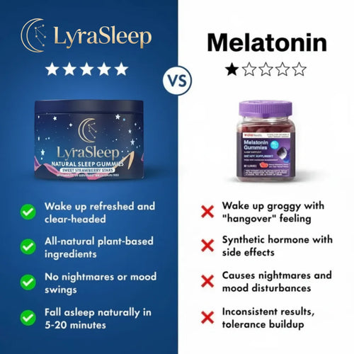 LyraSleep Deep Restore All-in-One Gummies (Sub)