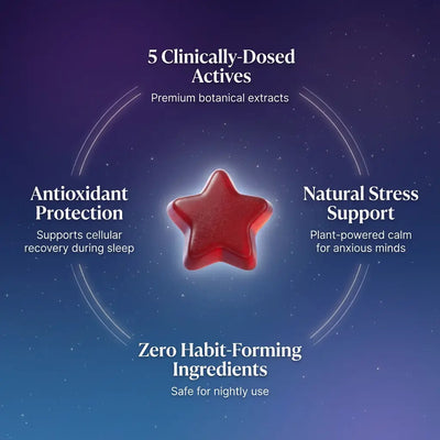 LyraSleep Deep Restore All-in-One Gummies (Sub)