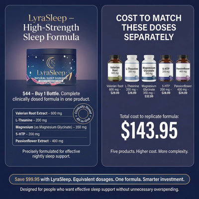 LyraSleep Deep Restore All-in-One Gummies (US)