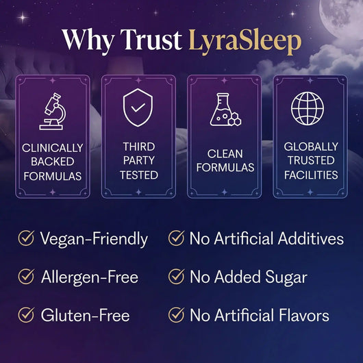 LyraSleep Deep Restore All-in-One Gummies
