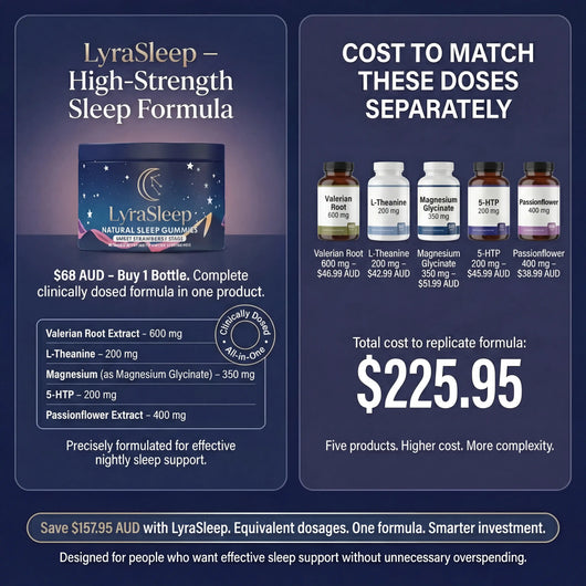 LyraSleep Deep Restore All-in-One Gummies (AUS)