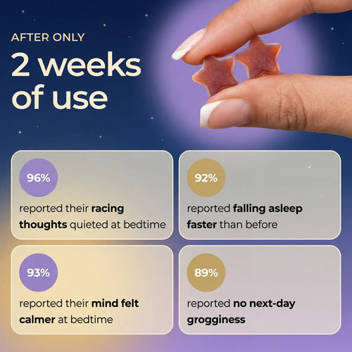 LyraSleep Deep Restore Gummies for ADHD
