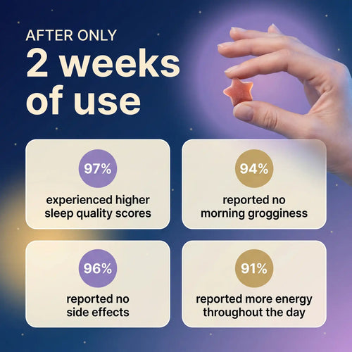 LyraSleep Deep Restore All-in-One Gummies