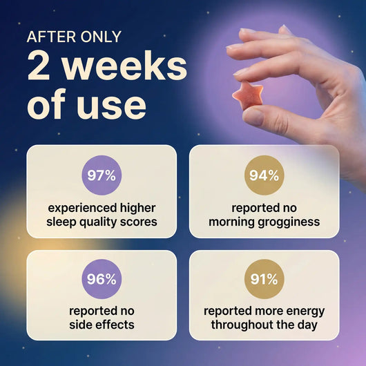 LyraSleep Deep Restore All-in-One Gummies